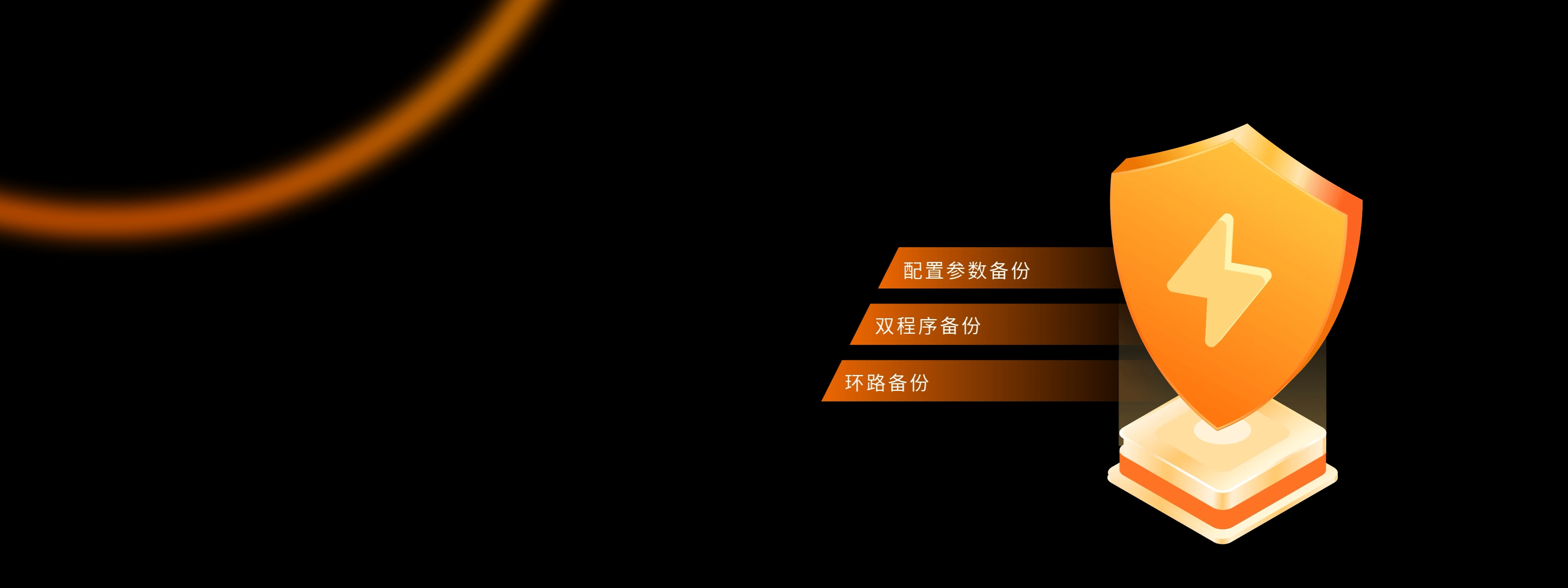 多重数据备份