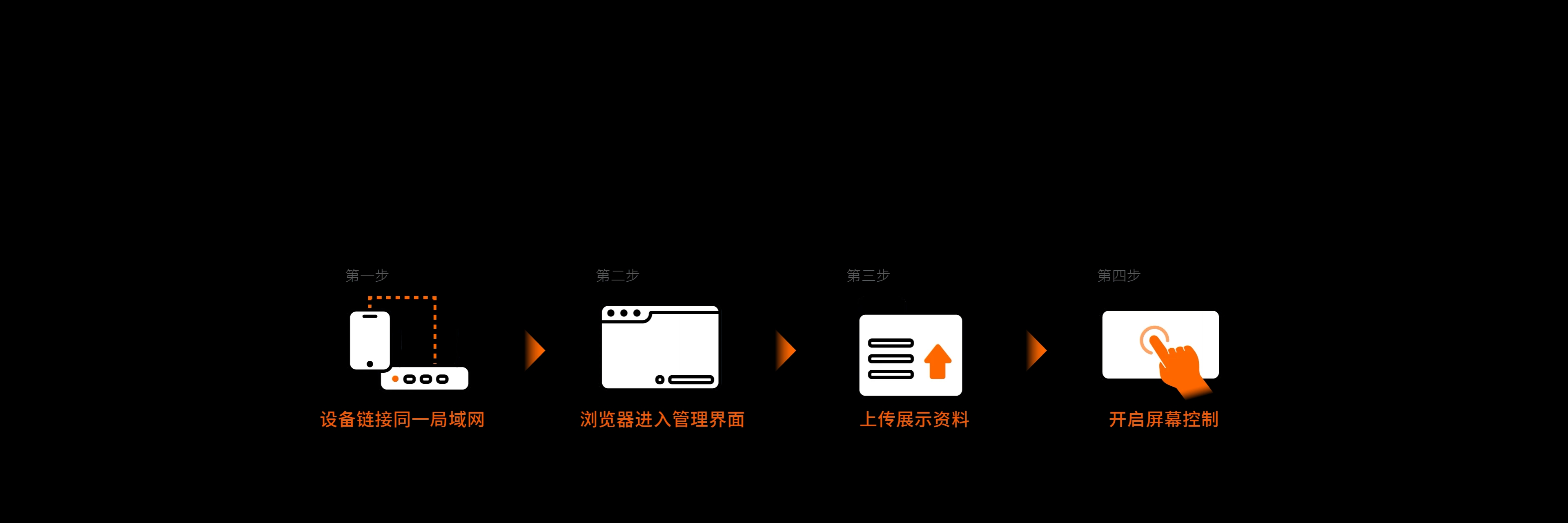简捷易投，落地无感